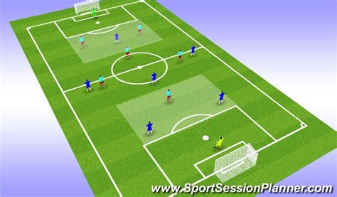 Footballsoccer Session U16 Combination Play 2 Sufc U16s Soccer