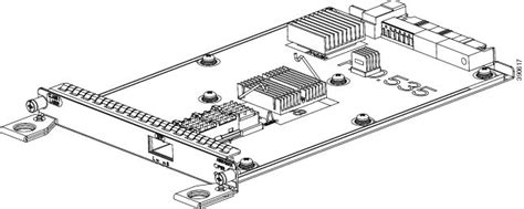 Cisco Asr 902 And Asr 902u Aggregation Services Router Hardware Installation Guide Overview