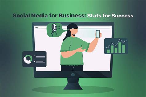 Social Media for Business: Stats for Success | ProfileTree