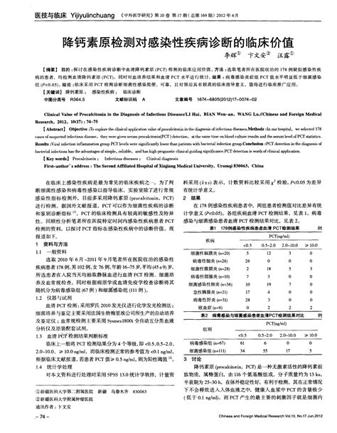 降钙素原检测对感染性疾病诊断的临床价值word文档在线阅读与下载无忧文档