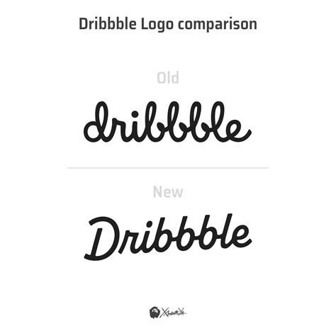 So Dribbble Has Recently Changed Their Logo And I Have Thoughts 🤔