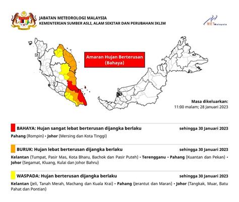 Met Malaysia Has Issued A Danger Level Continuous Heavy Rain Warning