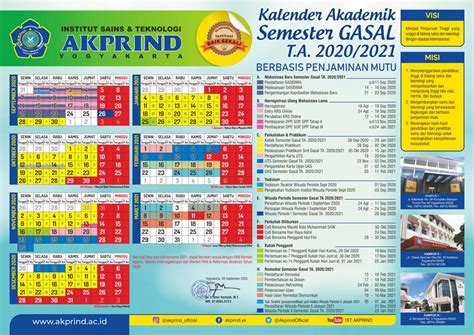 Kalender Akademik Semester Gasal Akprind University