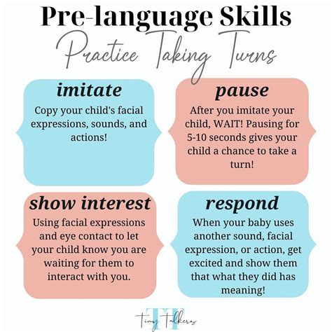 A Guide To Pre Verbal Language Development Artofit