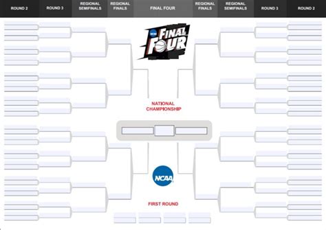 Ncaa Men S Bracket Printable Pdf 2023