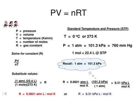 Diagram Of A Gas System Pv Nrt Gas Ideal Law Applications Pv