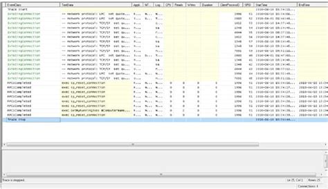 Sql Monitoring With Sql Profiler