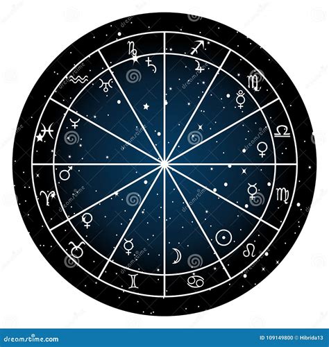 Astrology Zodiac With Natal Chart Zodiac Signs And Planets Stock