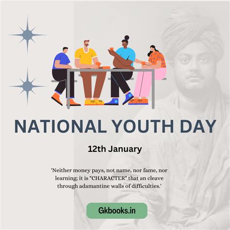 National Youth Day 2024 Theme Quotes History And More