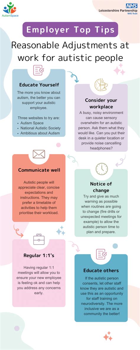 Reasonable Adjustments At Work For Autistic People Autism Space Leicestershire Partnership