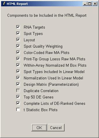 LimmaGUI Worked Example Swirl Zebrafish Data Set