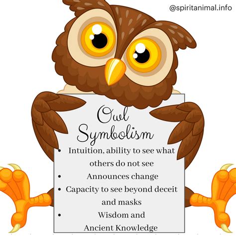 Owl Symbolism