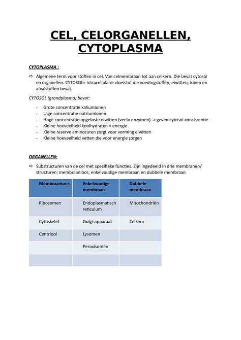 Cel Celorganellen En Cytosol Cel Celorganellen Cytoplasma