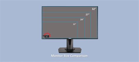 Pc Monitor Size Comparison