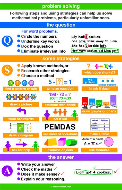 Problem Problem Solving A Maths Dictionary For Kids Quick Reference