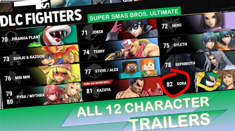 Super Smash Bros Ultimate All 12 Dlc Character Trailers Including