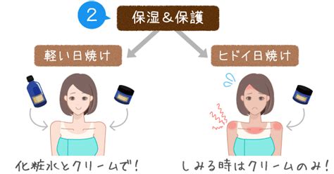 うっかり日焼けを早く治す！日焼けしたあと黒くならない方法って？ ｜ オーガニック化粧品のピュアノーブル