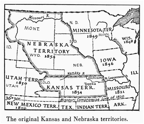 Kansas-nebraska Map, 1854 Painting by Granger | Fine Art America