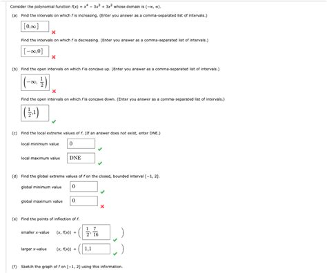 Solved Consider The Polynomial Function F X X4 3x3 3x2