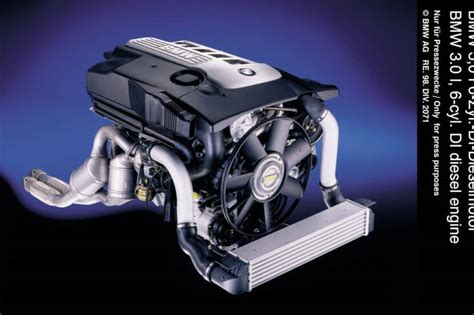 Bmw Engines Specs Performance Reliability And Maintenance