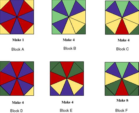 Piecing A Kaleidoscope Quilt