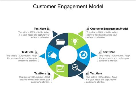 Customer Engagement Model Ppt Powerpoint Presentation Icon Skills Cpb