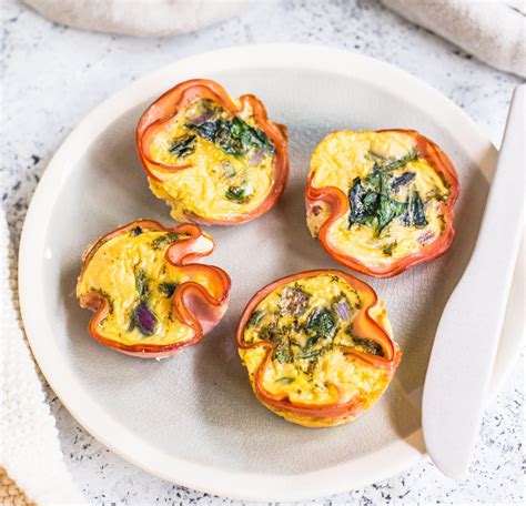 Ham Spinach And Egg Breakfast Muffins Recipe The Healthy Man