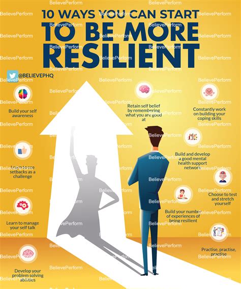 10 Ways You Can Start To Be More Resilient BelievePerform The UK S