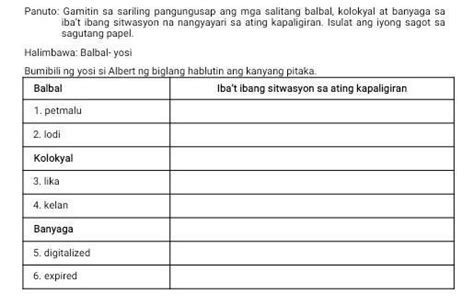 Gamitin Sa Sariling Pangungusap Ang Mga Salitang Balbal Kolokyal At