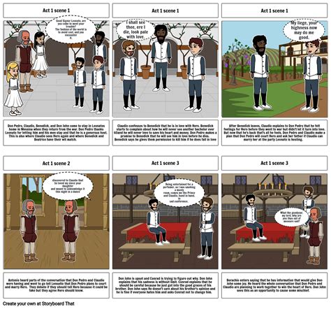 Much Ado About Nothing Storyboard Par E Ad