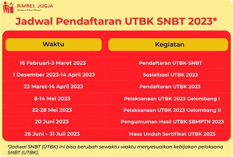 Snbt 2023 Dan Jadwal Pendaftarannya Tips Menghadapi Tesnya