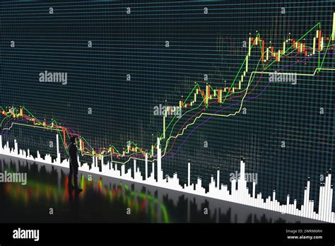 Price Movement Chart With Indicators And Volumes The Trader Analyzes