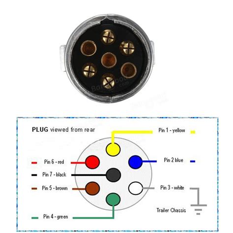 Diagrama Conector Para Remolque 7 Pines En Español Conector