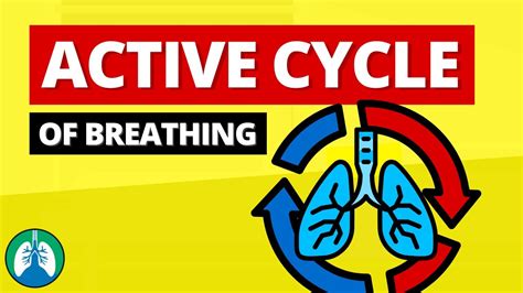 Active Cycle Of Breathing Technique