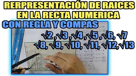 Representaci N De Raices Cuadradas En La Recta Numerica Explicaci N