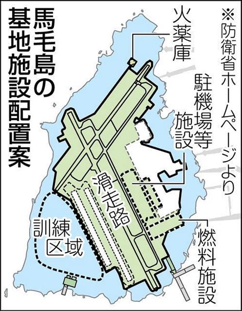 ふるさと馬毛島で自衛隊基地着工 首都圏から憂う要塞化 「本当に日本のためになるのか」：東京新聞 Tokyo Web