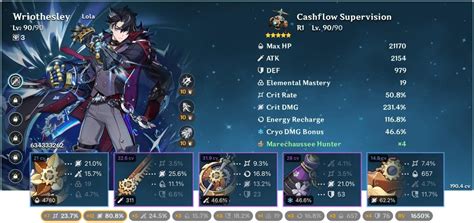 My Wriothesley Build Rwriothesleymains