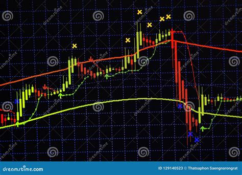 Candle Stick Graph Chart With Indicator Showing Bullish Point Or Stock