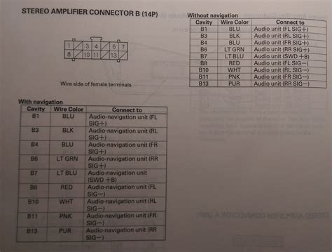 Complete Stereo Wire Diagrams All Stereosnavigation 8th Generation Honda Civic Forum