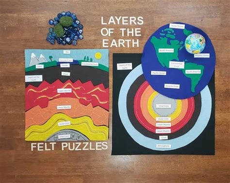 Layers Of The Earth Felt Board Set Earth Layers Puzzle Etsy