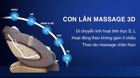 Ghế Massage Daikiosan Dvgm 20001