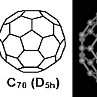 The Structure Of The C And C Molecule Red Atoms Indicate The