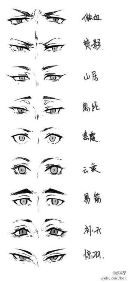 Male Anime Eyes Sketch