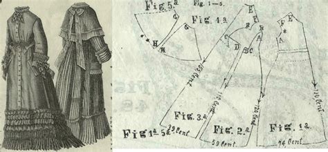 Tygodnik Mód 1876 Negligée With Pelerine Fig 1 Front Part 2 Side