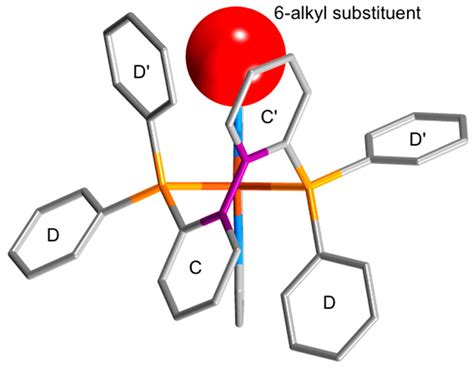 Molecules Free Full Text Hinged And Wide A New P P Ligand For