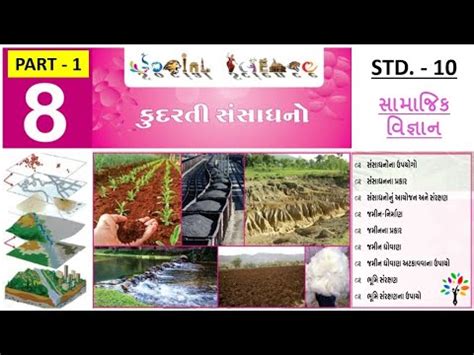 SSC Std 10 Social Science Ch 8 Part 1 Kudarati Sansadhano Natural