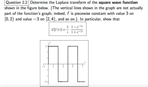 Determine The Laplace Transform Of The Square Wave Chegg