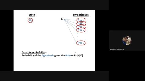 Day Molecular Phylogeny Workshop At Gmt Youtube