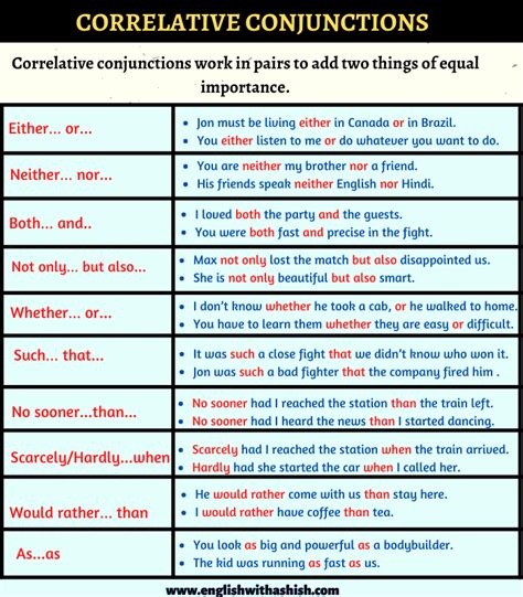 Correlative Conjunctions List With Examples