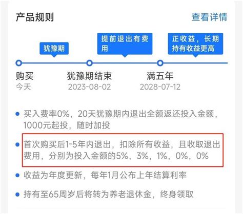 支付宝里面的稳健理财可靠吗？ 知乎